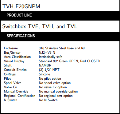 TOPWORX限位開關 TVF TVL TVH系列