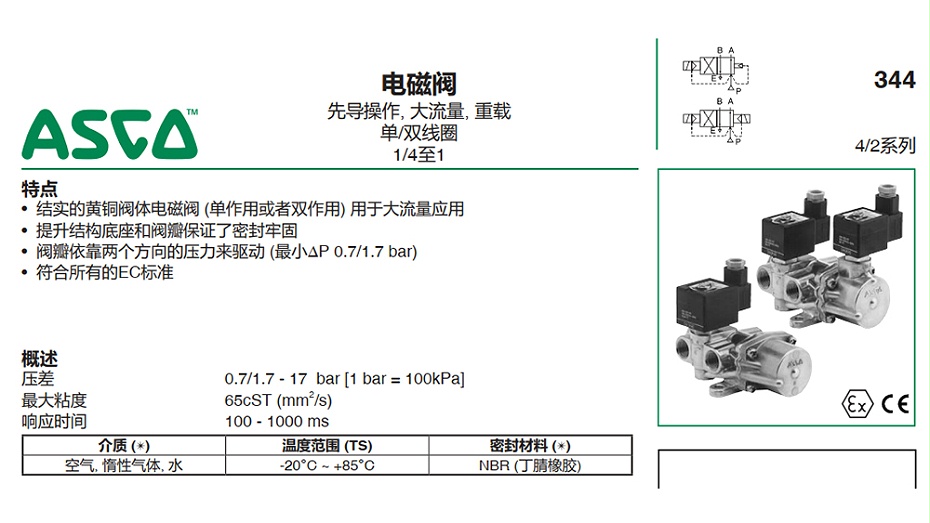 ASCO 8344P070電磁閥