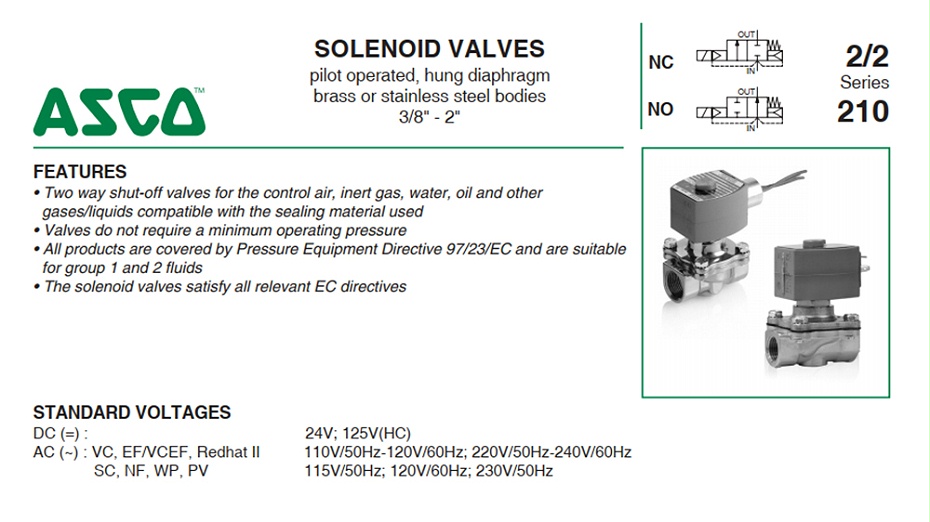 ASCO兩通電磁閥8210G095選型圖